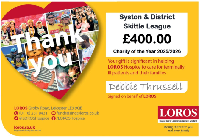 LOROS Certificate 2025-6